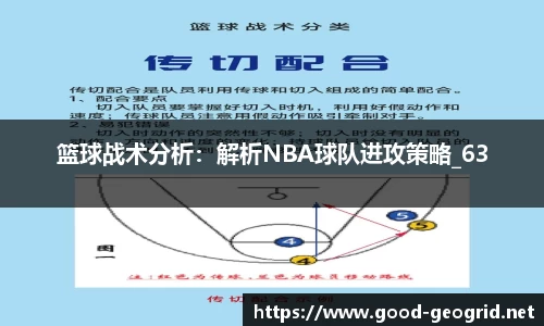 篮球战术分析：解析NBA球队进攻策略_63