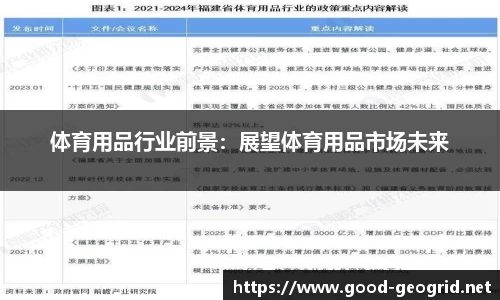 体育用品行业前景：展望体育用品市场未来